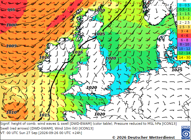 Seegangsvorhersage Nordsee für in 24 Stunden, signifikante Wellenhöhe, Luftdruck, Dünung und Wind