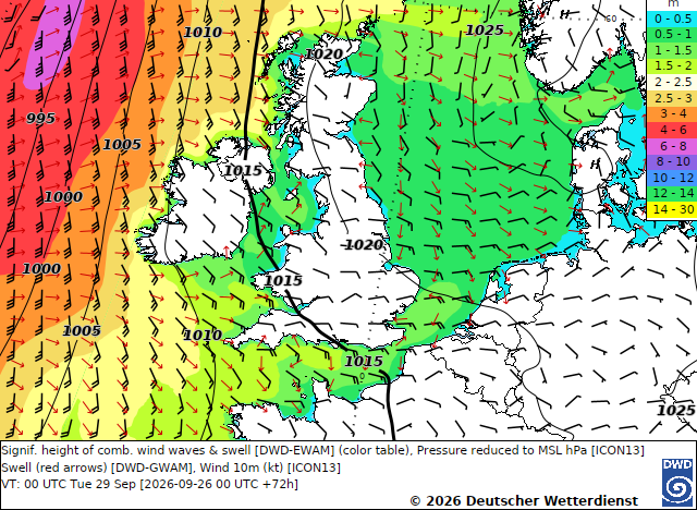 Seegangsvorhersage Nordsee für in 72 Stunden, signifikante Wellenhöhe, Luftdruck, Dünung und Wind